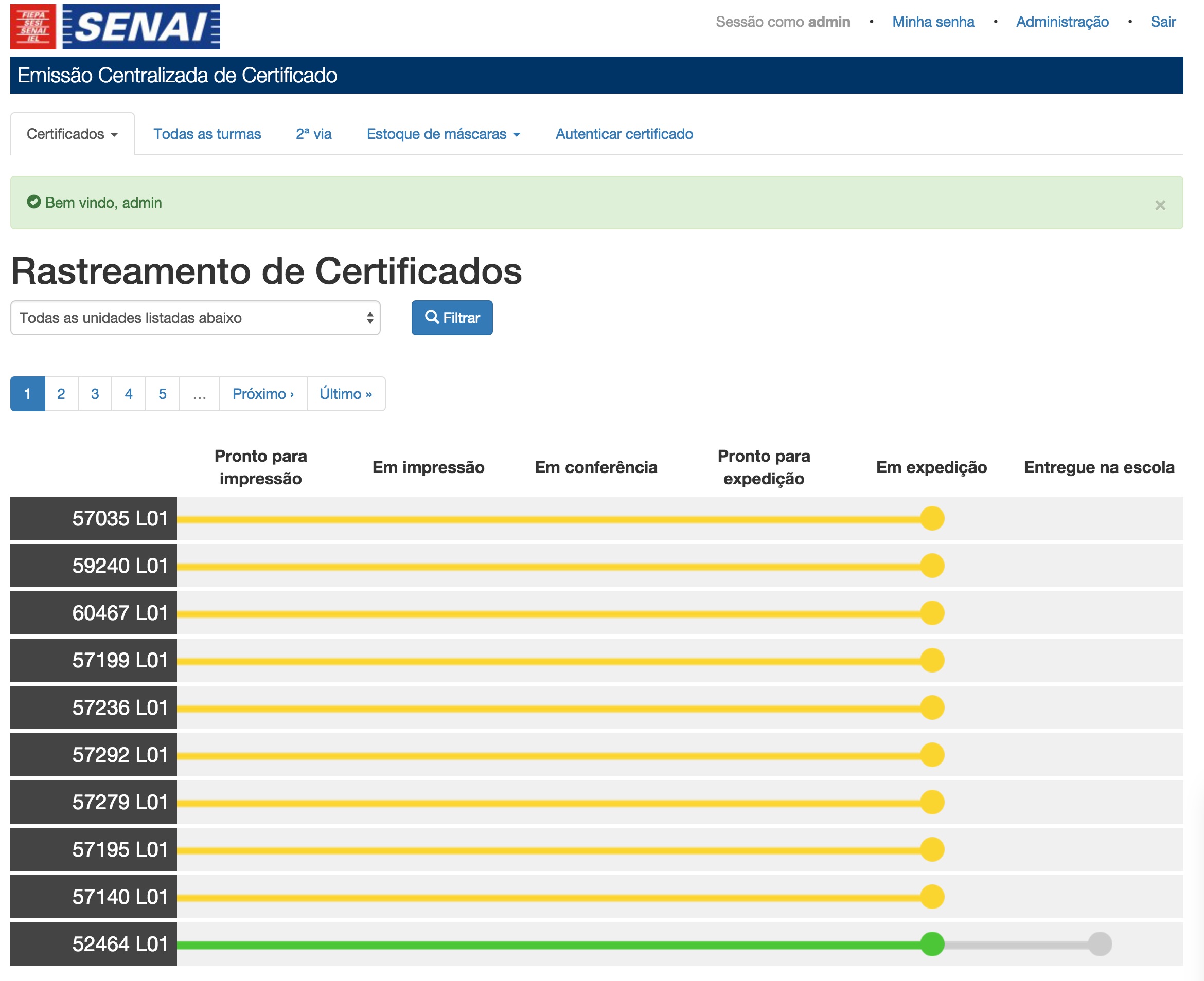 Controle de Certificados e Diplomas